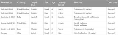 Acute generalized exanthematous pustulosis induced by icotinib: a case report and literature review